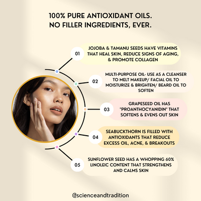 Antioxidant Infused Replenishing Oil